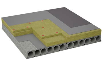 considerations of Piddlehinton flat roofing insulation